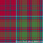 Grant Red Muted