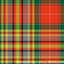 Chattan Clan Ancient