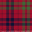 Fraser of Lovat Muted – Wilson`s Variant