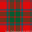 Grant of Rothiemurchus Modern