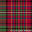 Innes Red Muted