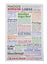 Scottish Delicacies Tea Towel